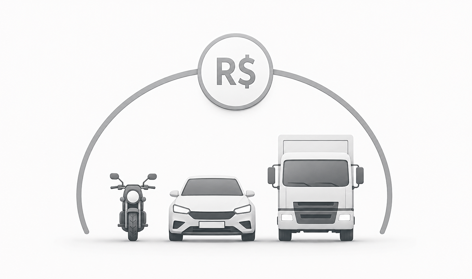 Consulta FIPE para carro, moto e caminhão
